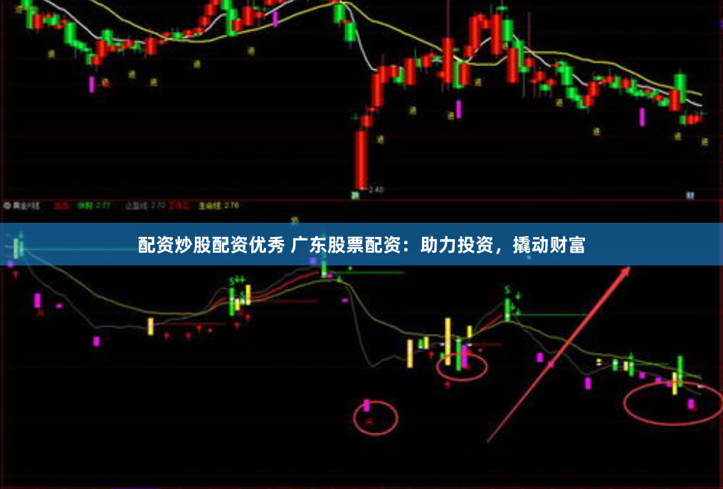 配资炒股配资优秀 广东股票配资：助力投资，撬动财富