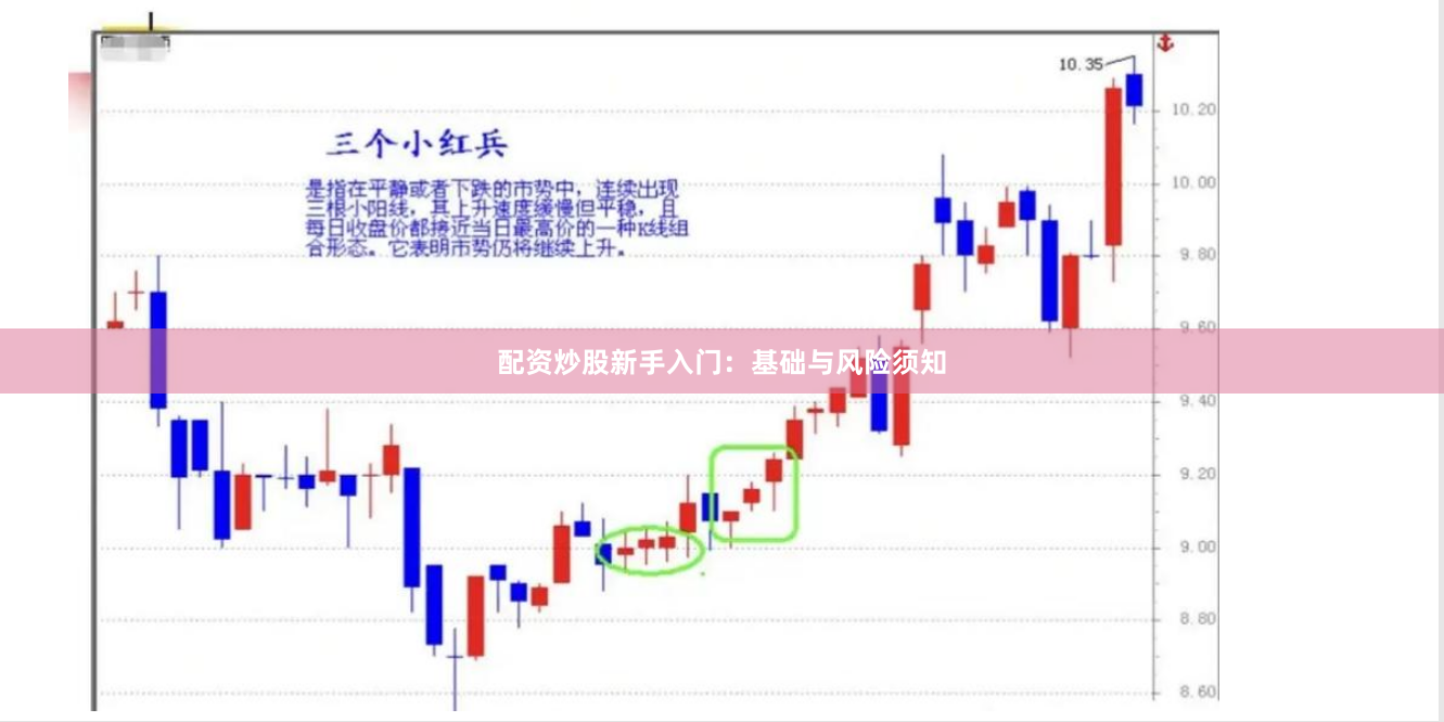 配资炒股新手入门：基础与风险须知