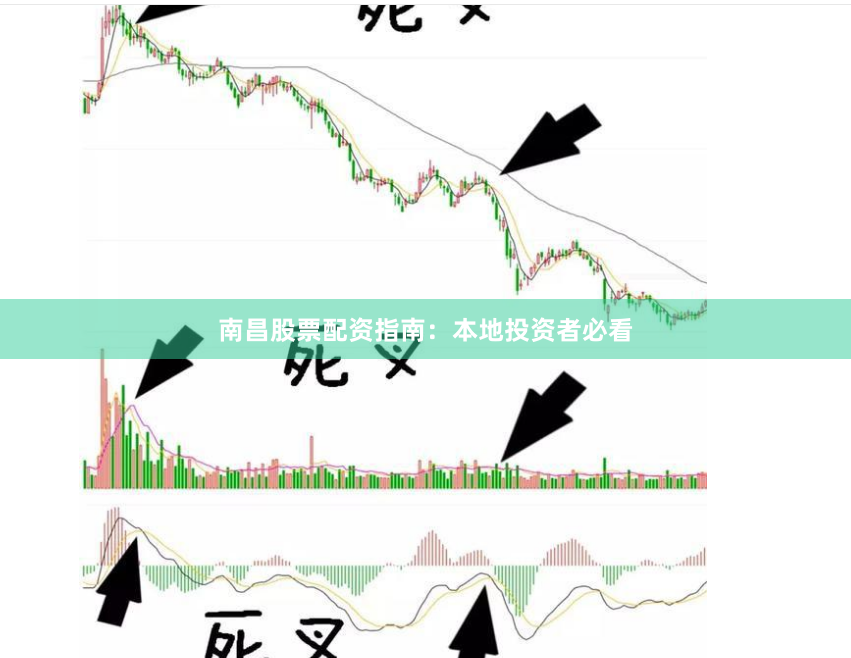南昌股票配资指南：本地投资者必看