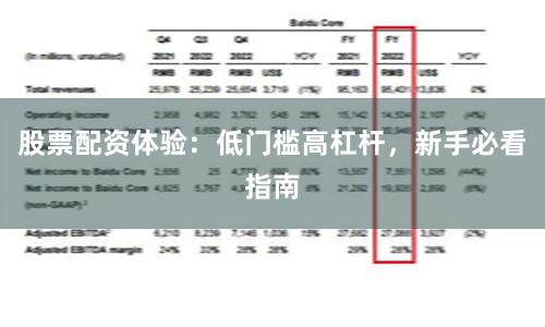 股票配资体验：低门槛高杠杆，新手必看指南