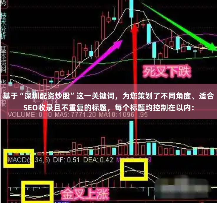 基于“深圳配资炒股”这一关键词，为您策划了不同角度、适合SEO收录且不重复的标题，每个标题均控制在以内：